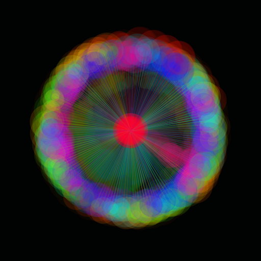 [object Module]
