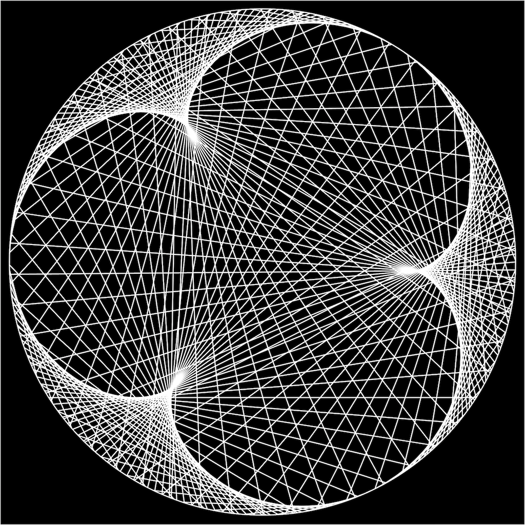 [object Module]