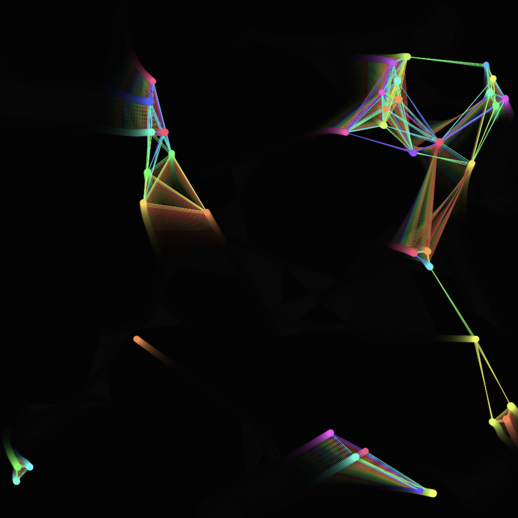 [object Module]