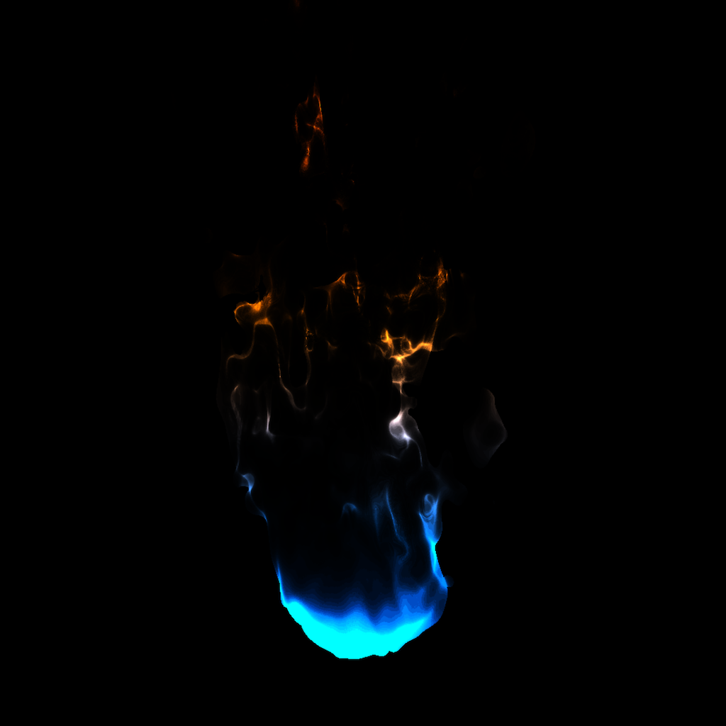 [object Module]