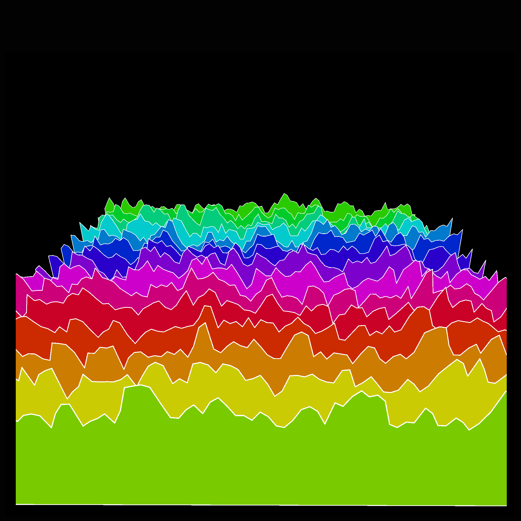 [object Module]