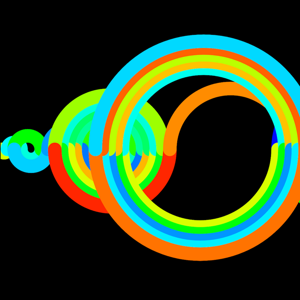 [object Module]