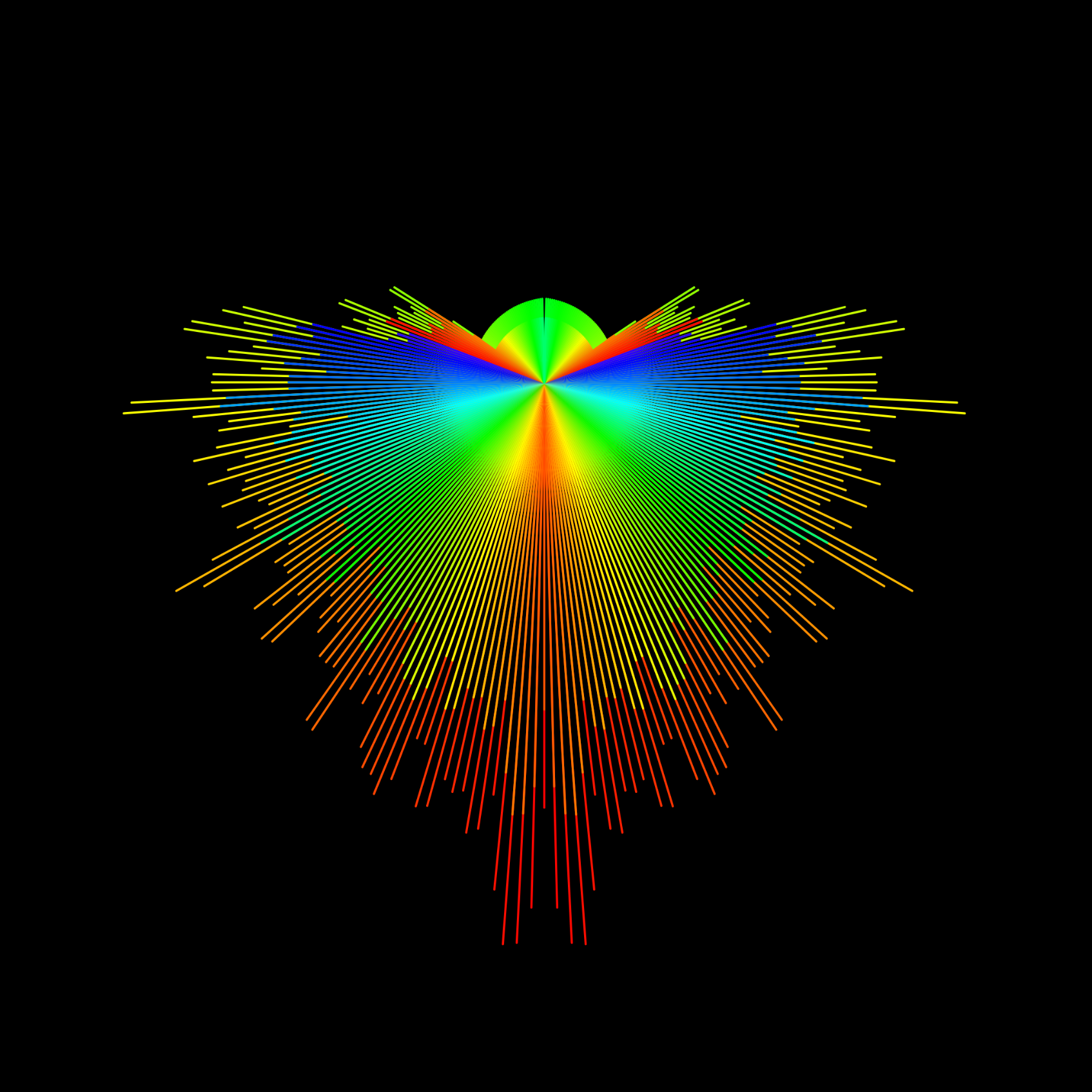 [object Module]