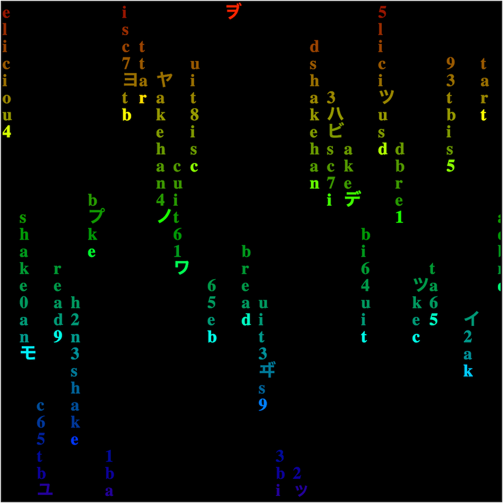 [object Module]