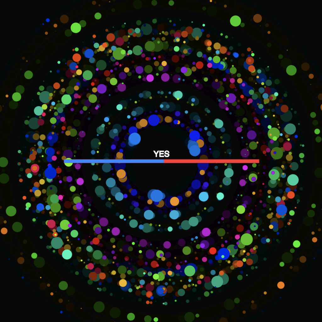 [object Module]