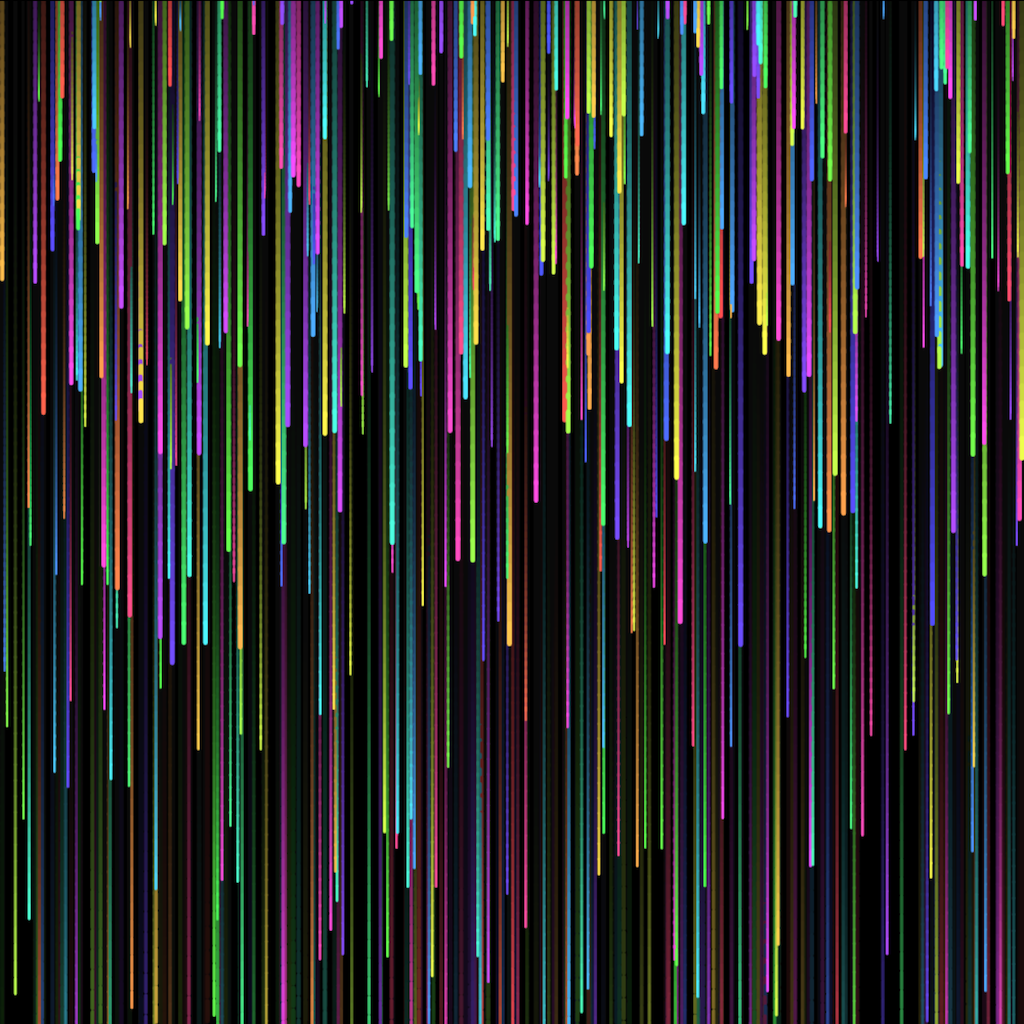 [object Module]