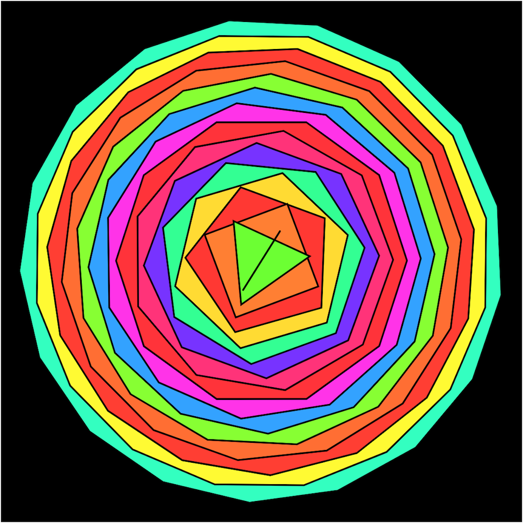 [object Module]