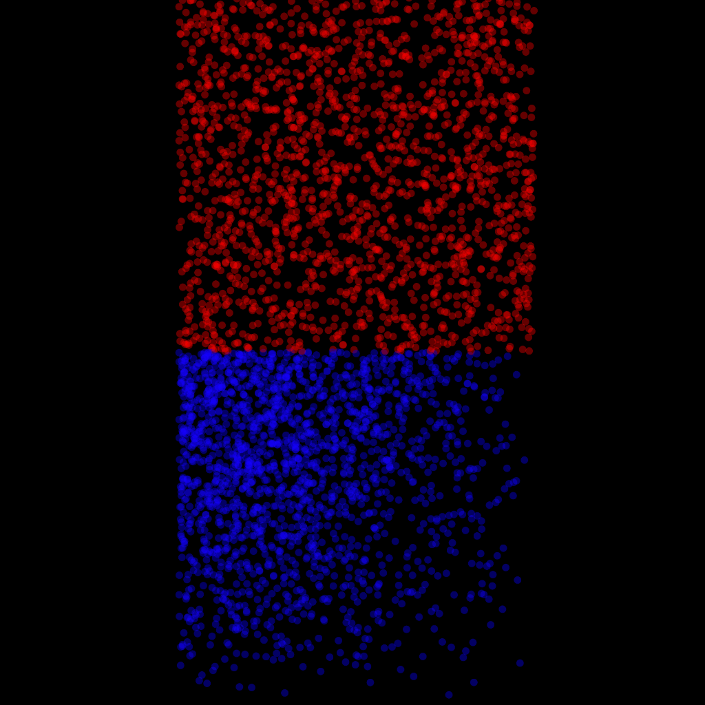 [object Module]