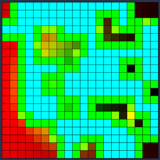 [object Module]