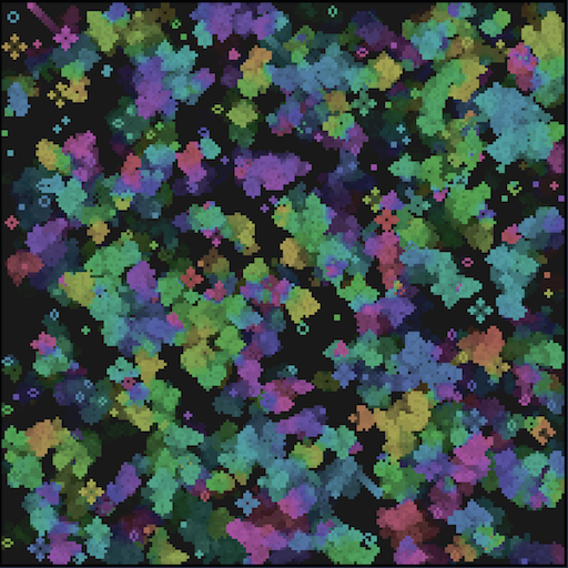 [object Module]