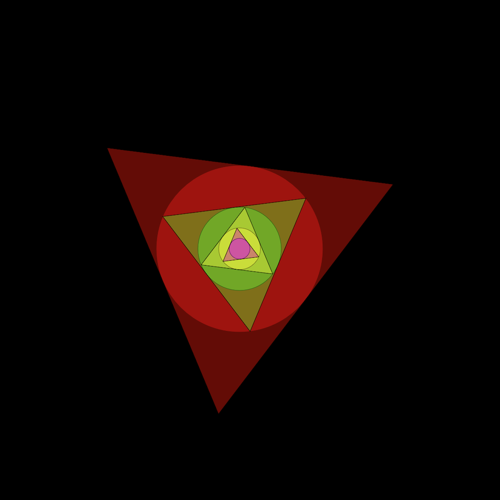 [object Module]