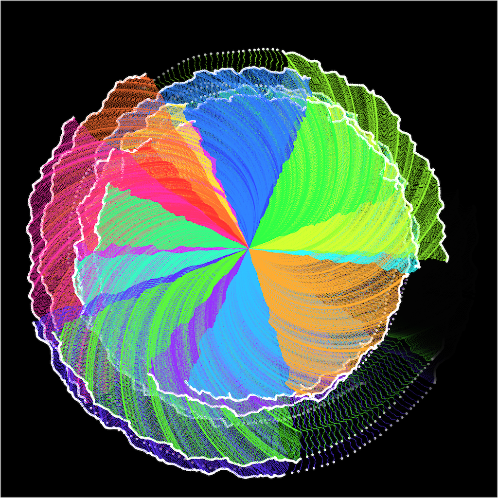 [object Module]